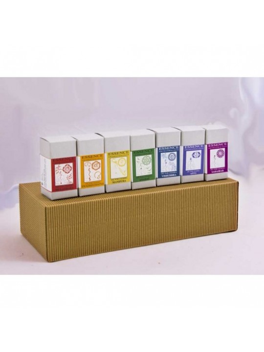 Chakra Oil